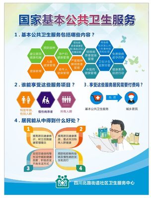 上海市合理用藥系列宣傳教育 -四川北路街道站活動(dòng)通知