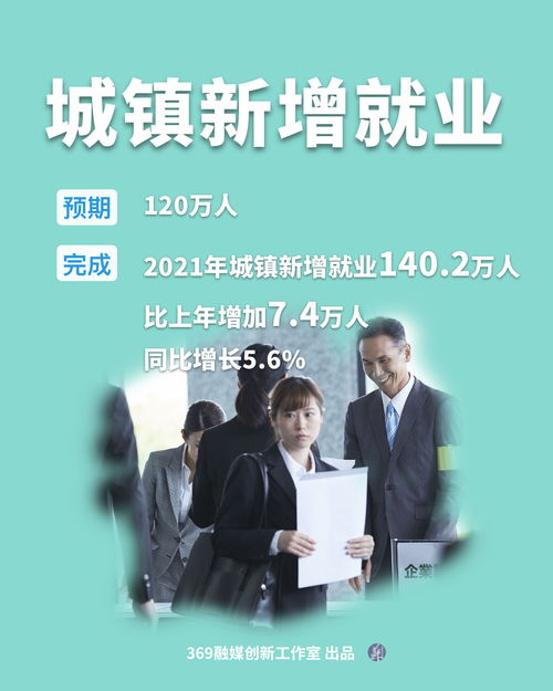 去年江蘇提出的經(jīng)濟(jì)社會(huì)發(fā)展主要目標(biāo)達(dá)成了嗎 快看