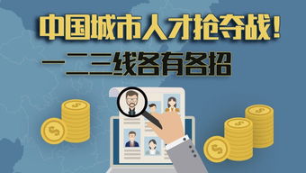 中國(guó)城市人才搶奪戰(zhàn) 一二三線各有各招