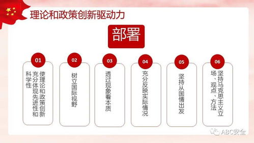 在經濟社會領域專家座談會上的講話精神學習 PPT