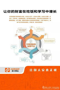 青島康爾鼎品公司簡介 加法 減法 搜房博客
