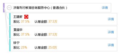濟南利行教育咨詢服務中心 普通合伙