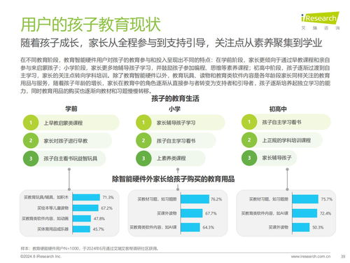 艾瑞咨詢 2024年教育智能硬件市場與用戶洞察報告 教育思維與科技基因的組合進化