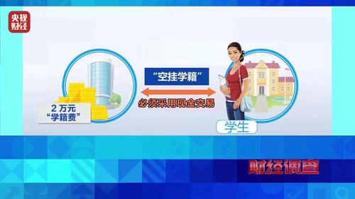 不用上課也能拿畢業(yè)證 總臺(tái)曝光空掛學(xué)籍亂象