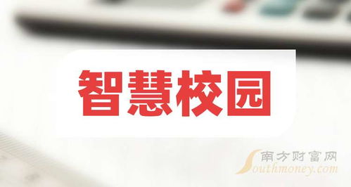 智慧校園 概念上公司名單來嘍 2025 1 6