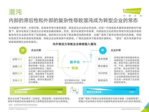 艾瑞咨詢 2021年中國(guó)企業(yè)服務(wù)研究報(bào)告