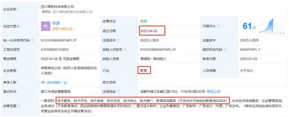 成都本地這家教育公司,擬赴美上市